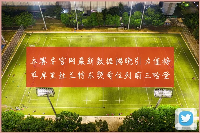 本赛季官网最新数据揭晓引力值榜单库里杜兰特东契奇位列前三哈登紧随其后